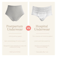 Postpartum Leak Protection Kit