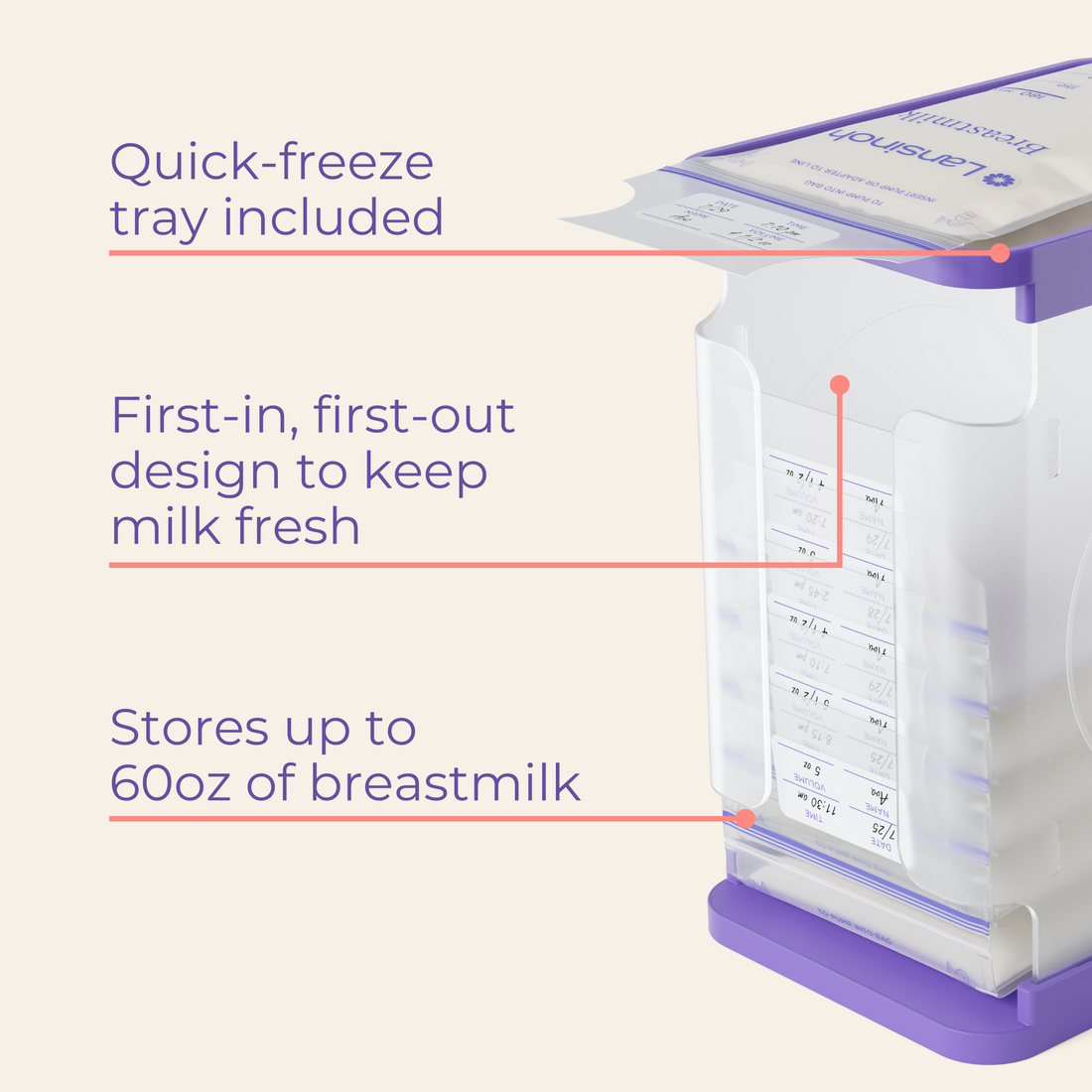 Breastmilk Bags Storage Container