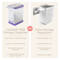 Breastmilk Bags Storage Container