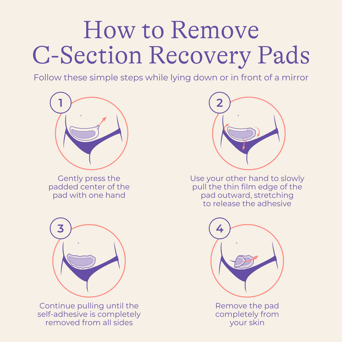 Soothies® C-section Recovery Pads