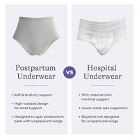 Postpartum Leak Protection Kit