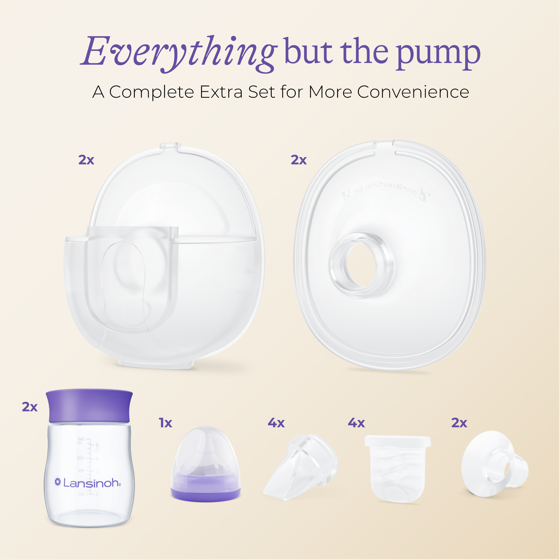 DiscreetDuo Extra Pumping Set