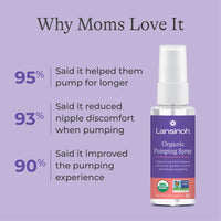 Organic Pumping Spray