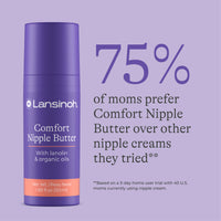 Comfort Nipple Butter
