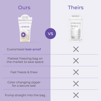 Breastmilk Storage Bags - 6oz