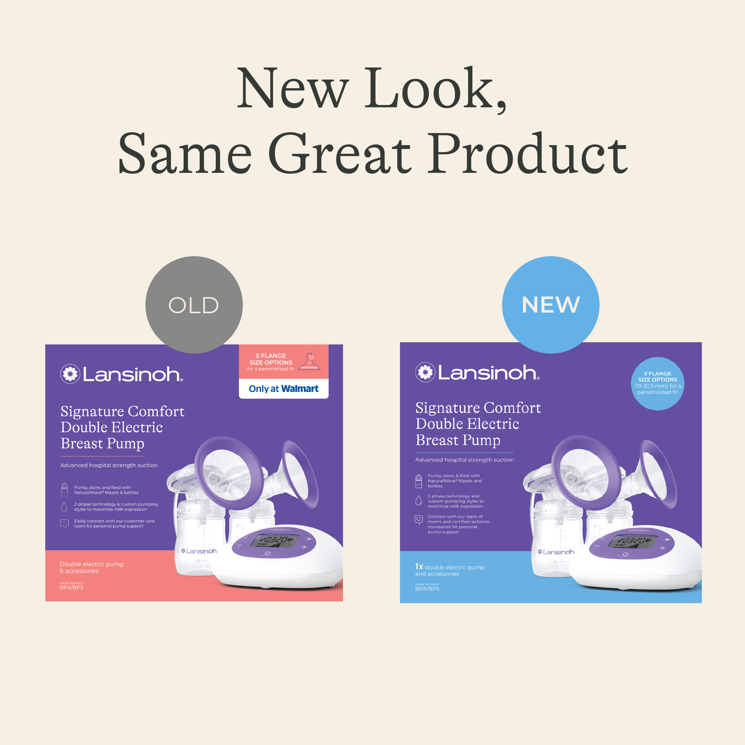 Indo – The Proper Dosage Signature Comfort Double Electric Breast Pump – Lansinoh