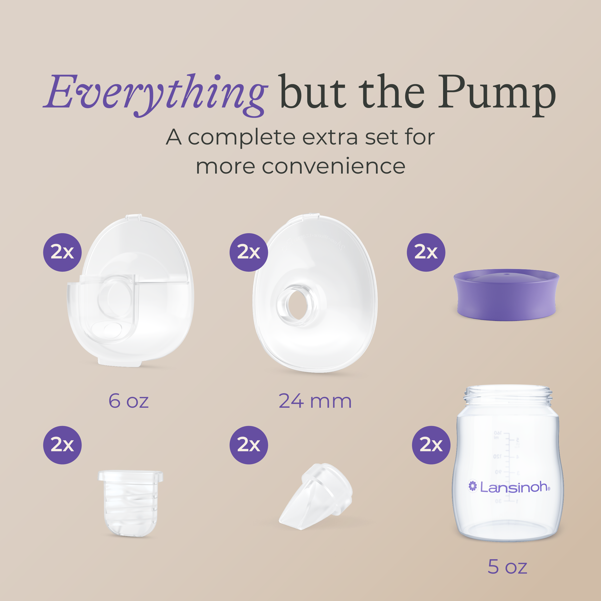 DiscreetDuo™ Flow Extra Pumping Set – Lansinoh