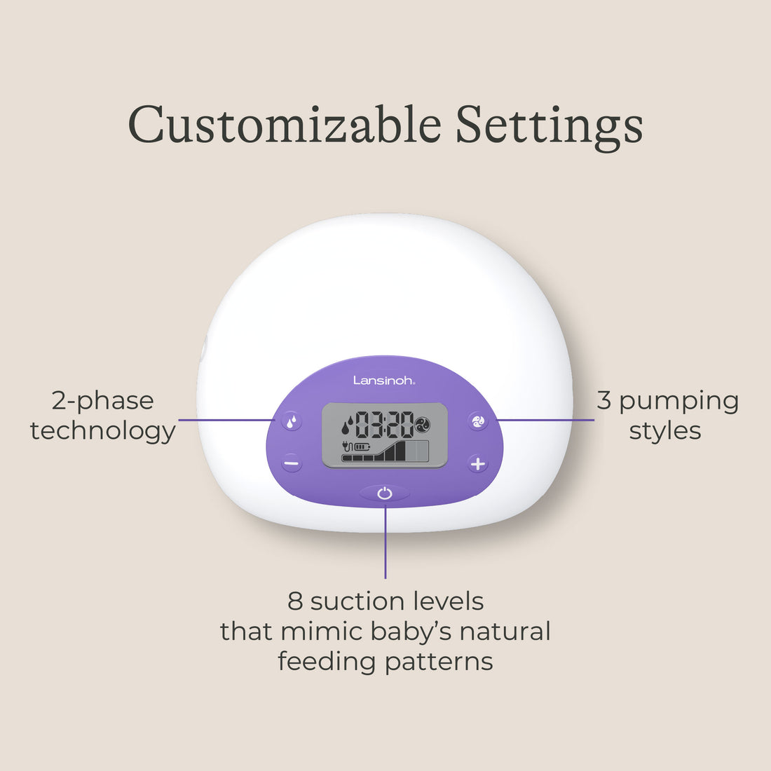 Signature Comfort Double Electric Breast Pump