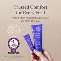 Lanolin Nipple Cream