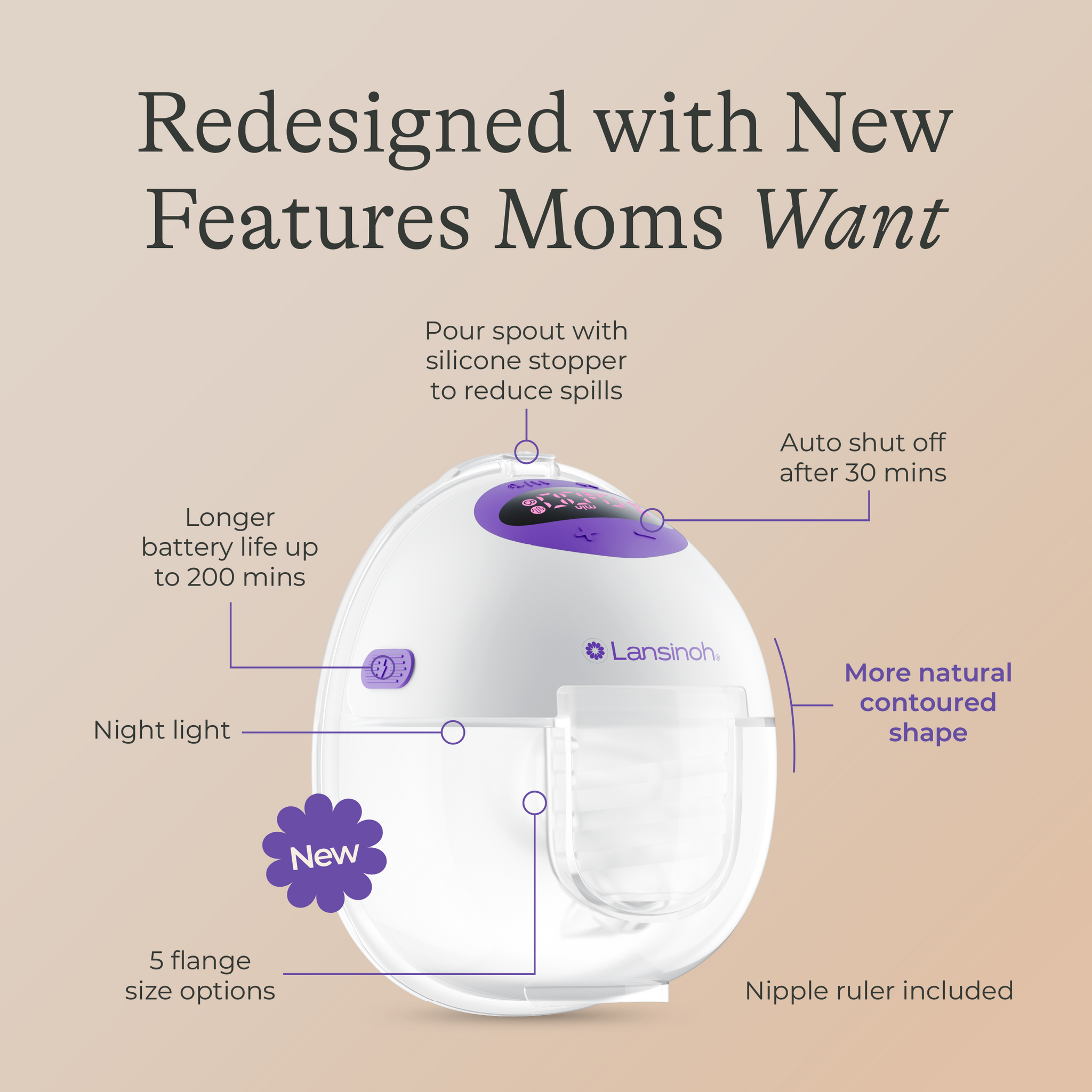 DiscreetDuo Flow Wearable Breast Pump – Lansinoh