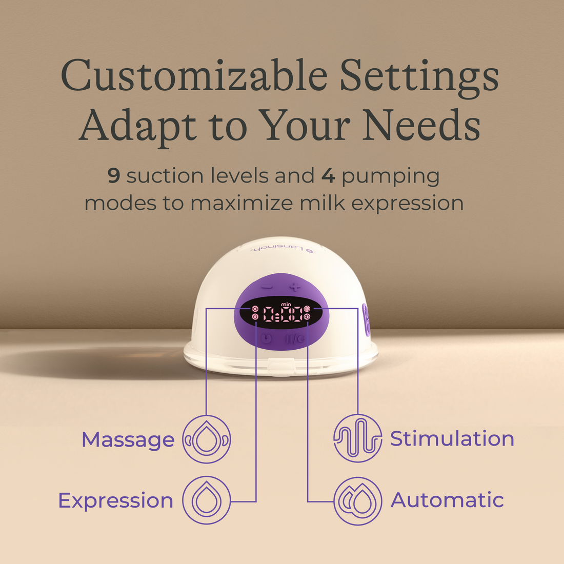 DiscreetDuo™ Flow Wearable Breast Pump