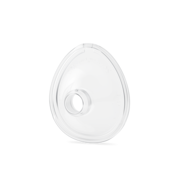 Thrive Wearable Cup Flanges