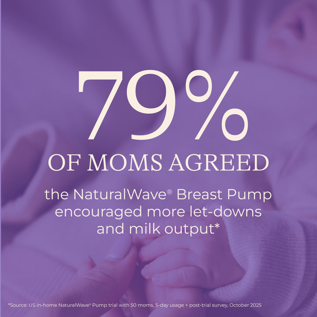 NaturalWave® Double Electric Breast Pump