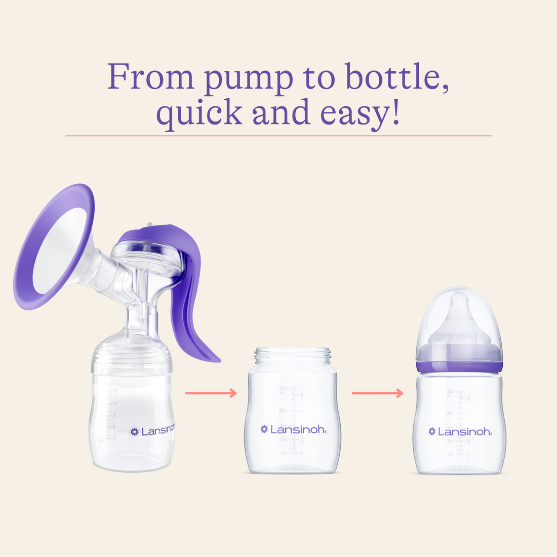 Manual Breast Pump