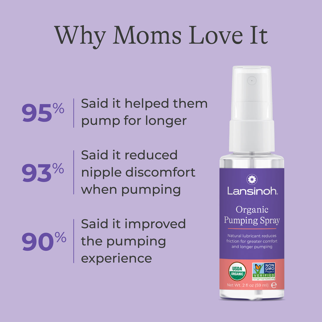 Organic Pumping Spray