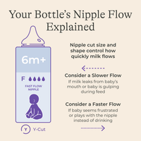 NaturalWave® Nipples - 4 count
