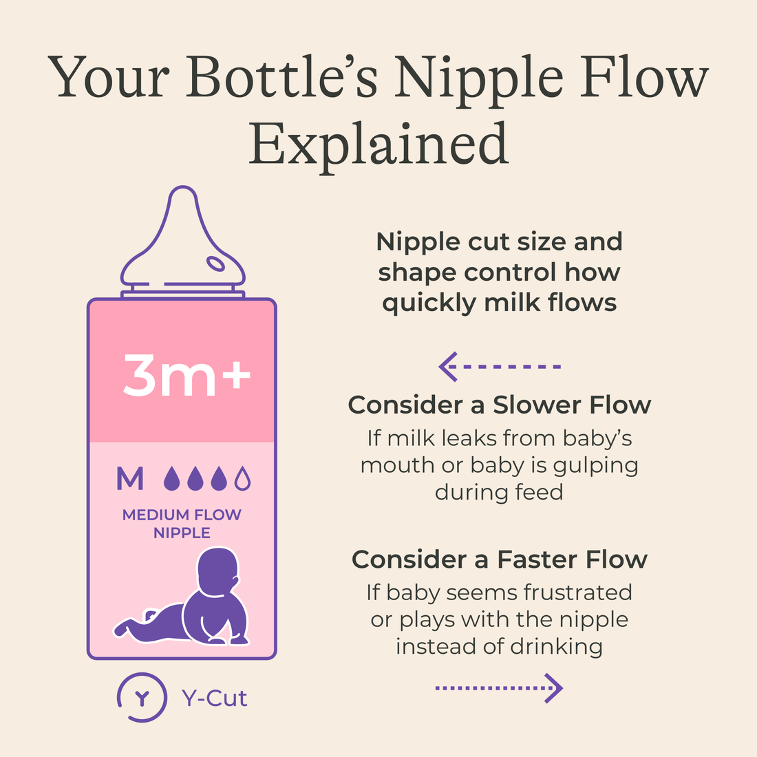 Baby Bottles 8oz