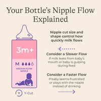 Baby Bottles 8oz
