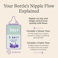 NaturalWave® Nipples - 4 count