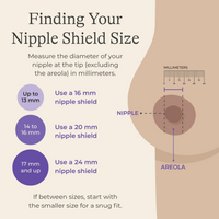 Contact Nipple Shields