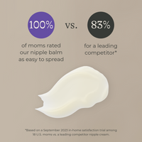 Organic Nipple Balm