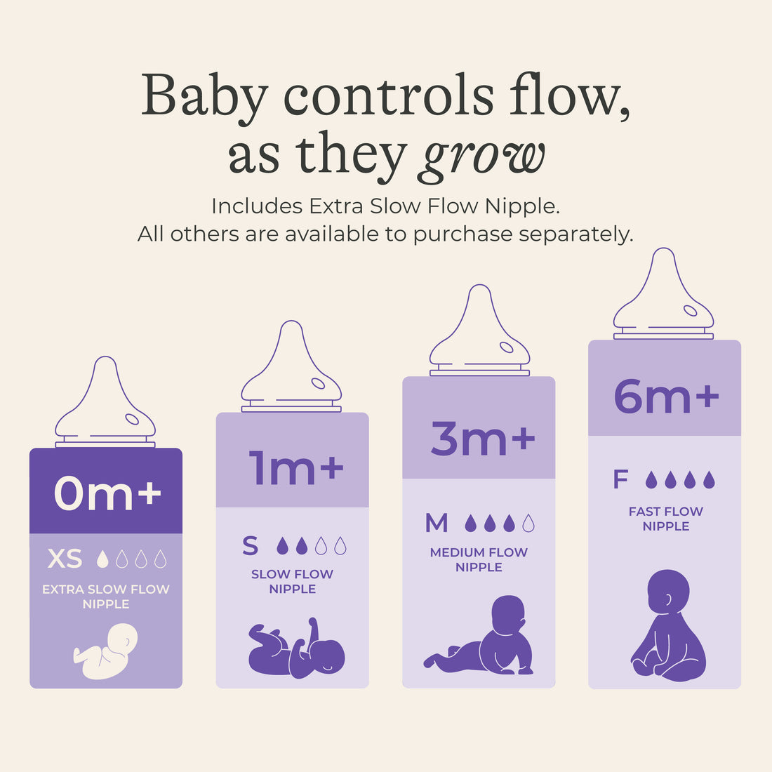 Baby Bottles 2oz (2 pack)