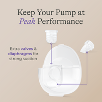 DiscreetDuo™ Flow Extra Pumping Set