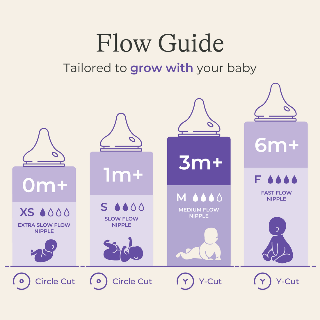 Glass Baby Bottles 8oz (4 pack)