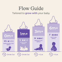 Glass Baby Bottles 5oz (4 pack)