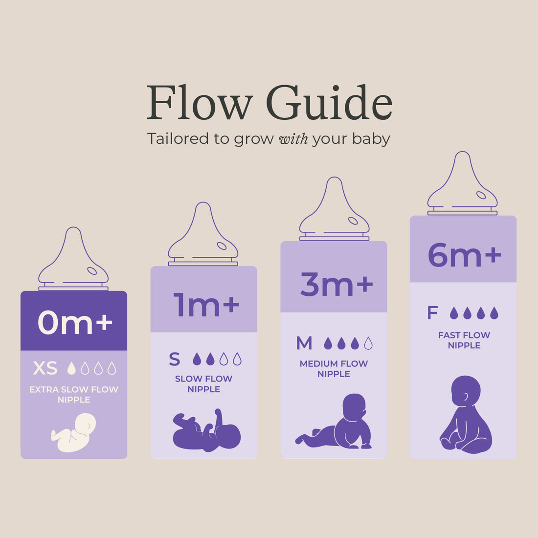 Baby Bottles 2oz (2 pack)