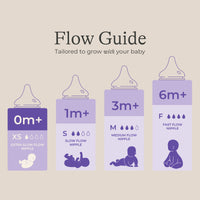 Baby Bottles 2oz (2 pack)