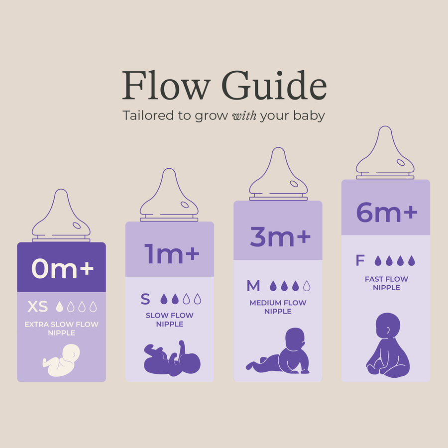 Baby Bottles 2oz (2 pack)