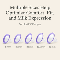 ComfortFit® Breast Pump Flanges for Signature Pro and Smartpump