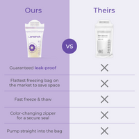 Breastmilk Storage Bags - 6oz