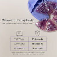Hot & Cold Breast Therapy Packs