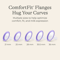 ComfortFit® Breast Pump Flanges for Signature Pro and Smartpump