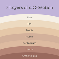 Soothies® C-section Recovery Pads