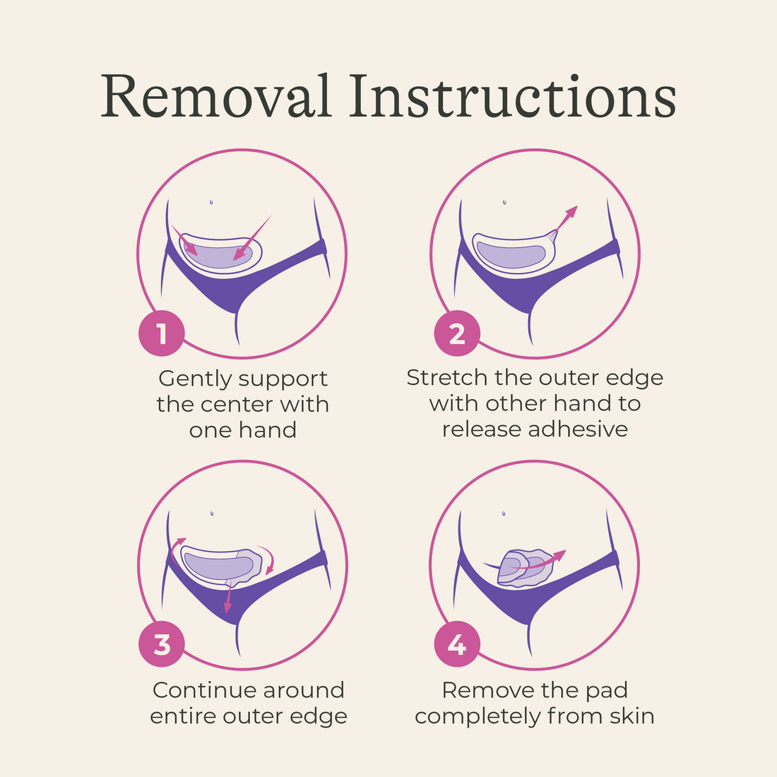 Soothies® C-section Recovery Pads