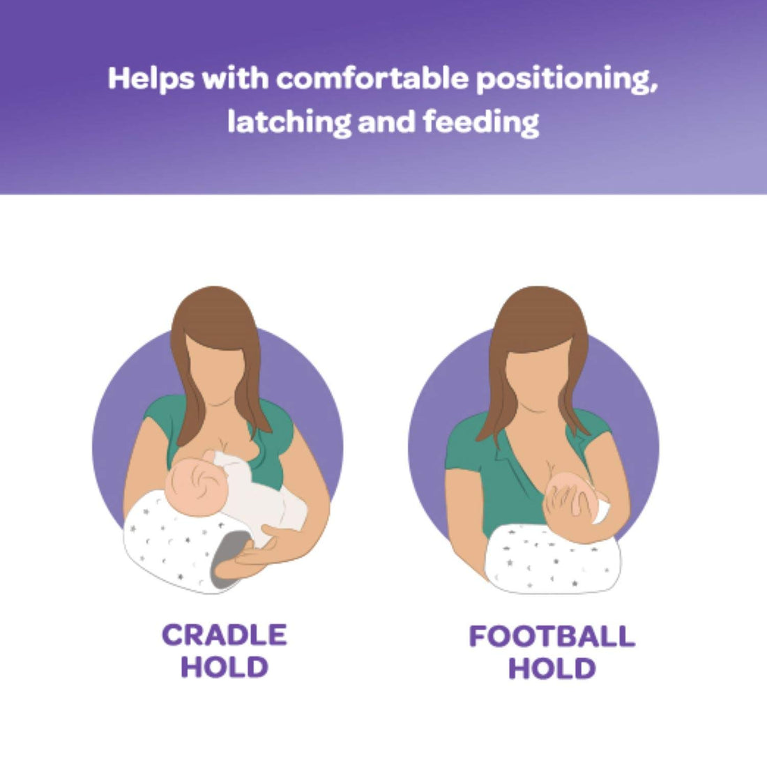7 Different Positions for Breastfeeding Your Baby